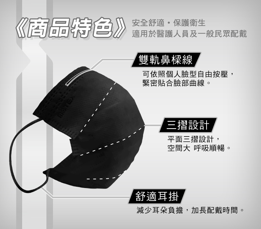 黑色醫療口罩